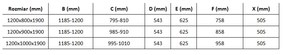 Mexen Omega, 3-stenný sprchovací kút s posuvnými dverami 120 (dvere) x 90 (stena) cm, 8mm číre sklo, chrómový profil, 825-120-090-01-00-3S