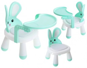 5845_1 Multifunkčná detská stolička - Bunny Chair Modrá