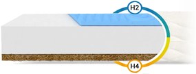 Jaamatrac Sofia penový matrac 80x200