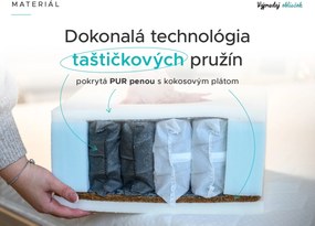 Kokosový matrac COCO MAXI 20 cm 80 x 200 cm Ochrana matraca: BEZ chrániče matraca