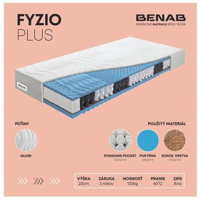 Taštičkový matrac Benab Hefaistos Plus 2.0 200x90 cm (T3/T4) *AKCIA 1+1. Akcia 1+1: certifikovaný ortopedický a antialergický obojstranný matrac pre maximálne pohodlie, s masážnymi nopkami a prírodným kokosovým vláknom. 763306