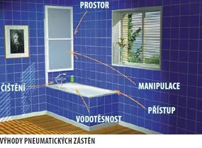 Polysan Polysan, OLBIA pneumatická vaňová zástena 1230mm, strieborný rám, číre sklo, 30317