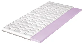 Lacné vrchné matrace | toppery - 633 produktov | BIANO