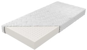 Matrac Ibiza H3 Aloe Vera 100/200