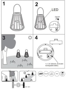 Globo 36654 - LED Solárne svietidlo SOLAR LED/0,06W/3V 3200K IP44