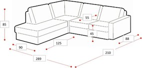 Zelená ženilková rohová pohovka (pravý roh/do L) Copenhagen – Scandic