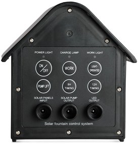 InternetovaZahrada Solárna fontána LED 260 l/h