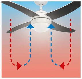 LIVARNO home Stropný ventilátor s LED svietidlom  (100347375)