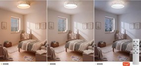 Brilagi-LED Stmievateľné svietidlo VELVET SM. 24W/230V 3000-6000K priemer 45 cm biela/kvetinový vzor WT+DO