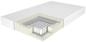 Matrac Estrella 120/200 taštičkový