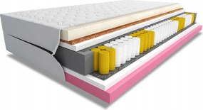 Matrac Vimo Pocket Memory Latex Coconut 180x200 H3 H2 7 zón