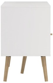 Biely TV stolík 117x61 cm Bodo – Tvilum