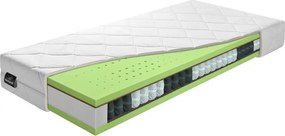 Benab Matrac SEVEN ZONE ERGONOMIC 195x90 cm