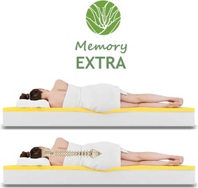 Matrac Memory Extra 90x200 cm EMI 1+1 ZADARMO