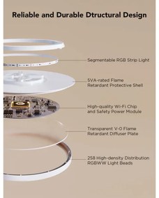 Govee - LED RGBICWW stmievateľné stropné svietidlo LED/29W/230V pr. 30 cm matné Wi-Fi