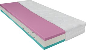 XXXLutz MATRAC Z PUR PENY, 90/200 cm Sleeptex - Matrace - 000559004001
