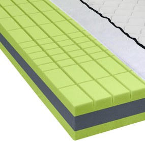 XXXLutz MATRAC ZO STUDENEJ PENY, 90/200 cm Boxxx - Matrace - 002157007501