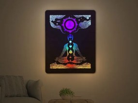 Svietiaci obraz Čakry