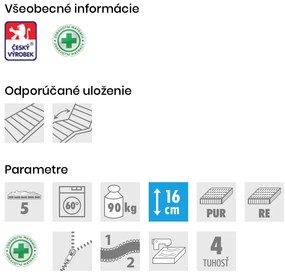 PROXIMA.store - Matrac SABINA v poťahu Dry fast/Aloe vera ROZMERY: 70x200, VÝŠKA: 16 cm, TYP POŤAHU: DRY FAST