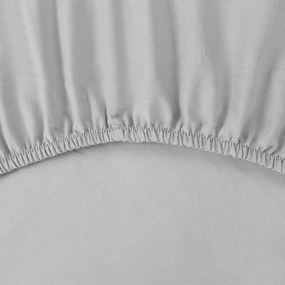 RENFORCÉ PRESTIERADLO BASIC 180X200 CM STRIEBORNÉ