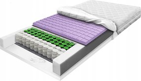 Matrac pocket 170x200 visco priedušný 26 cm pružinový multipocket H2