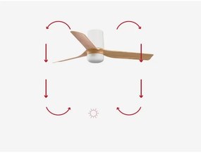 FARO 33833-1TW - LED Stmiev. ventilátor MINI PUNT TUB S 10W 2700/4000/6000K + DO