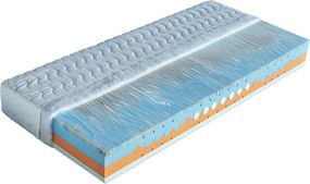 Drevočal Studená pena Beáta + zadarmo 1× vankúš Lukáš Veľkosť: 200 x 140 x 22, Poťah: Úplet