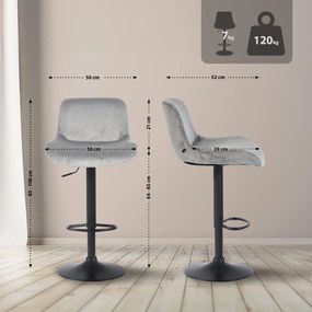 2x Barová stoličkaSolon - zamat, čierny rám - šedá