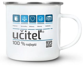Sablio Plecháčik Učiteľ: 300 ml